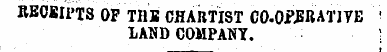 RECEIPTS OP THB CHARTIST C0.0P.EBAT1YE '...