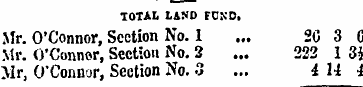 TOTAL LAND FCKD, Mr. O'Connor, Section N...