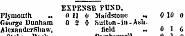 EXPENSE FUND. Plymouth .. 0 11 0 Maidsto...