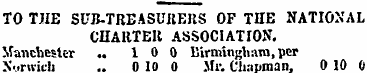 TO TIIE SUB-TREASURERS OF THE NATIONAL C...