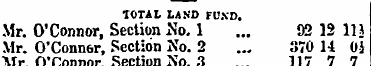 TOTAL LAND FU.ND. Mr. O'Connor, Section ...