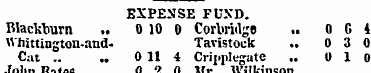 EXPENSE FUND. Blackhurn .. 0 10 0 Corhri...