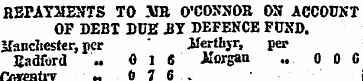 REPAYMENTS TO AIR O'CONNOR ON ACCOUNT OF...