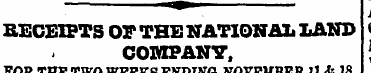 j I RECEIPTS OF TBE NATIONAL LAND < COMP...