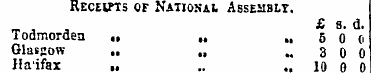 Receipts of National Assemblt. £ s. d. T...