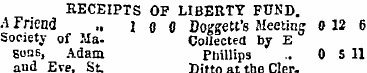 RECEIPTS OP LIBERTY FUND. A Friend ., I ...