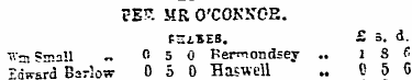 PE?. MR O'CONNOR. PRAXES. £ 3. d. w__ Sm...