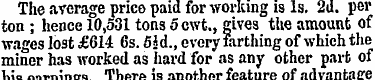 The average price paid for working is Is...
