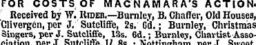 FOR COSTS OF MACNAMARA'S ACTION. Receive...