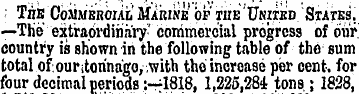 : TiiE CoMMBROuri' Marine op the ' Unite...