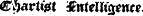 C#artt# 'SMtfltttmc*