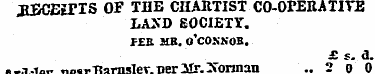 3£CEtTIS OF THE CHARTIST CO-OPERA TITE L...