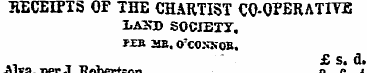 RECEIPTS OF THB CHARTIST C0-QPBRATIY2 LA...
