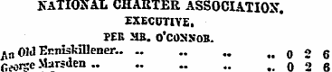 NATIONAL CHARTER ASSOCIATION . -EXECUTIV...