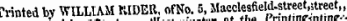 Westminsteratthe hinted by WILLIAM RIDER, ofNo. 5, Mawlesfield^treeUreet,,