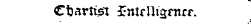 €tarti^ JntrHismrr.