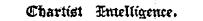 Cfcartfet 3Em*tttaettc*.
