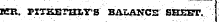ICR. PZTKBrHliVS BAuANCS SHEET.