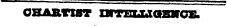 chartist nmxLxazircE.