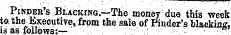 Pinders BLACKiNG—The money due this week to. the Executive, from the sale of Finder's blacking is as follows:— - 6&gt;