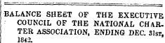 BALANCE SHEET OF THE EXECUTIVE COUNCIL OF THE NATIONAL CHARTER ASSOCIATION, ENDING DEC. 31st, 1842.