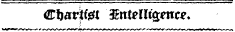 Cftarjtf^t 3Entelli$ence.