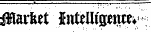 iteftet Jwtelliffencev-