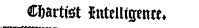 ¦ C&artist Intelligence,