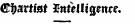 Chartist IFntrUtginti.