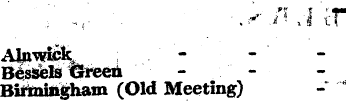 Ato^k - - ' Bessels Green - . - Birmingh...