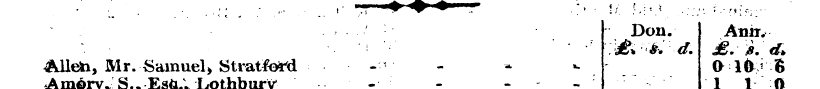 t' "T^r^F^ 1 *^ Allefe, Mr. Samuel, Stra...