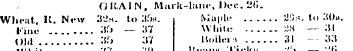 GRAIN . Mark-lane, Dec. 2C. Wheat 11. Ne...